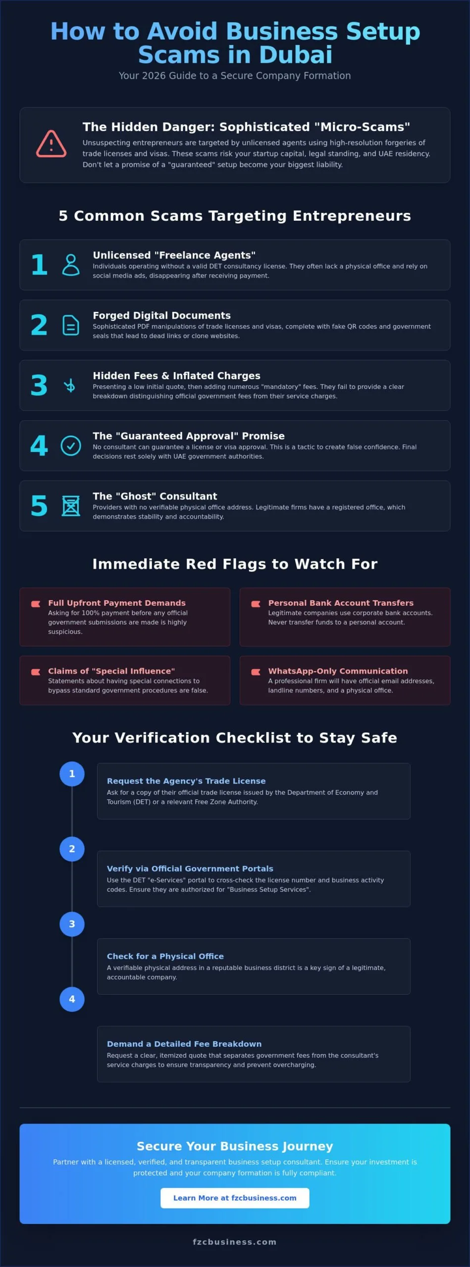 Avoiding Business Setup Scams in Dubai: The 2026 Entrepreneur’s Safety Guide